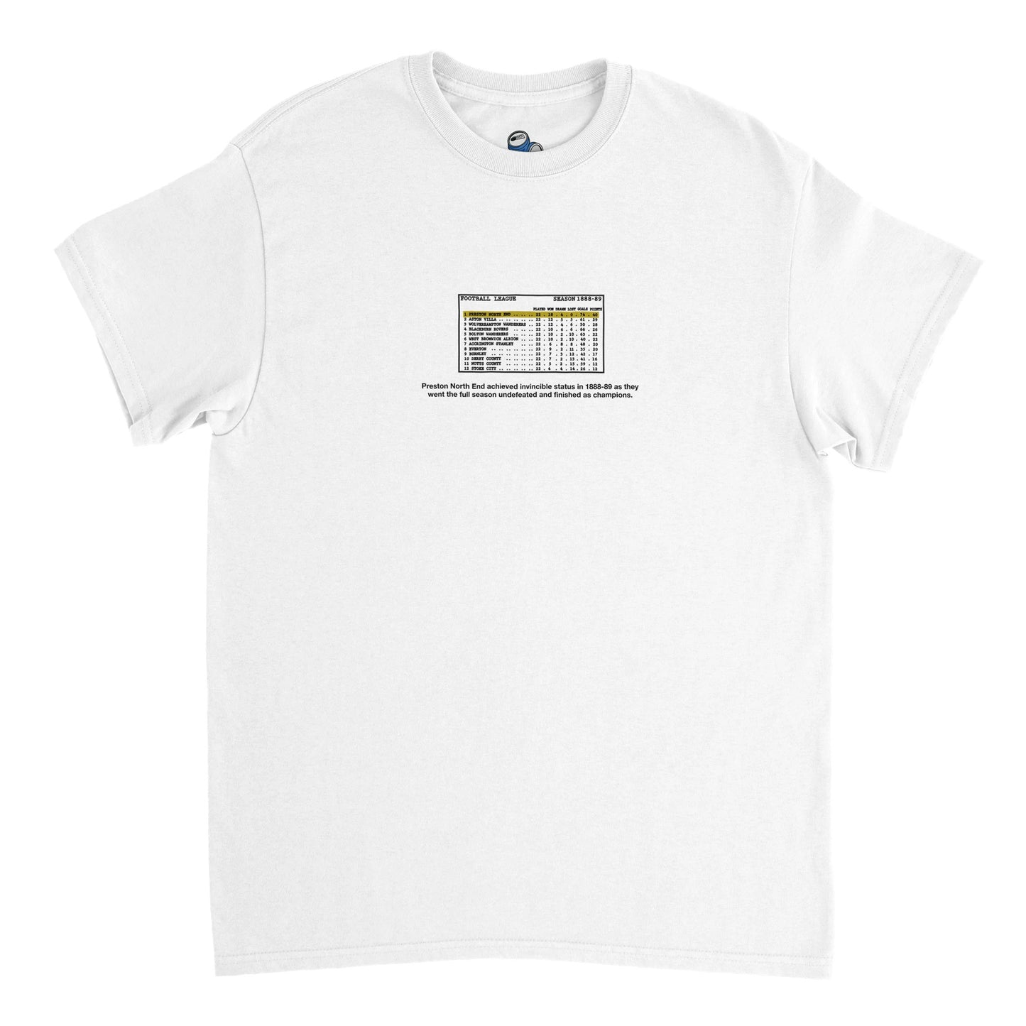 53decd99-f34f-4de6-8076-a2b8ba293dd9